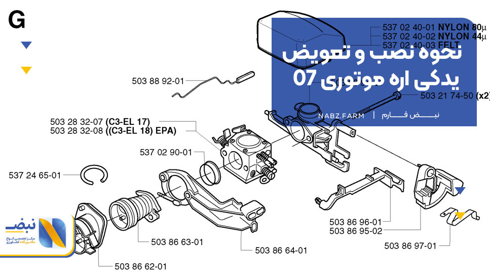 نحوه نصب و تعویض یدکی اره موتوری 07